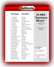 29 Signature NBA Moves